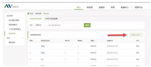生鲜配送企业如何选择性价比最高的软件服务